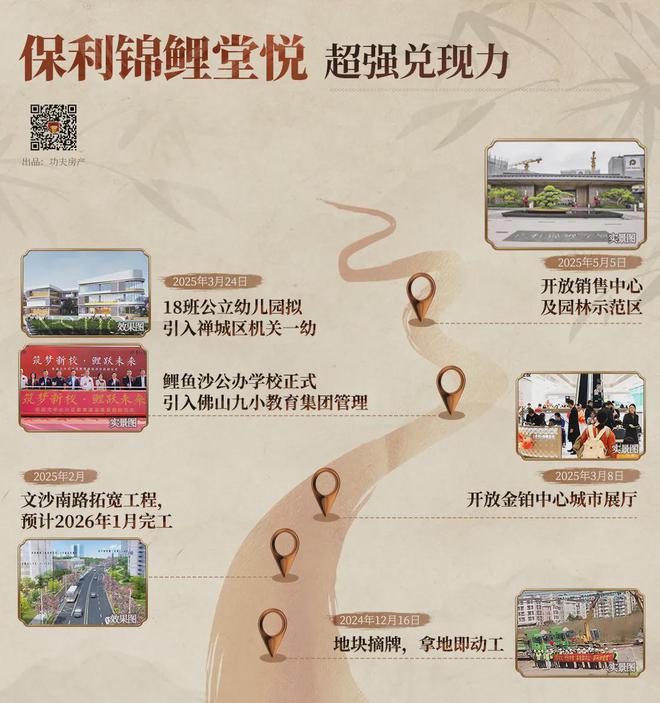 桂芯“超配”产品总价150万起！开元棋牌app首日登记已破百！禅(图1)