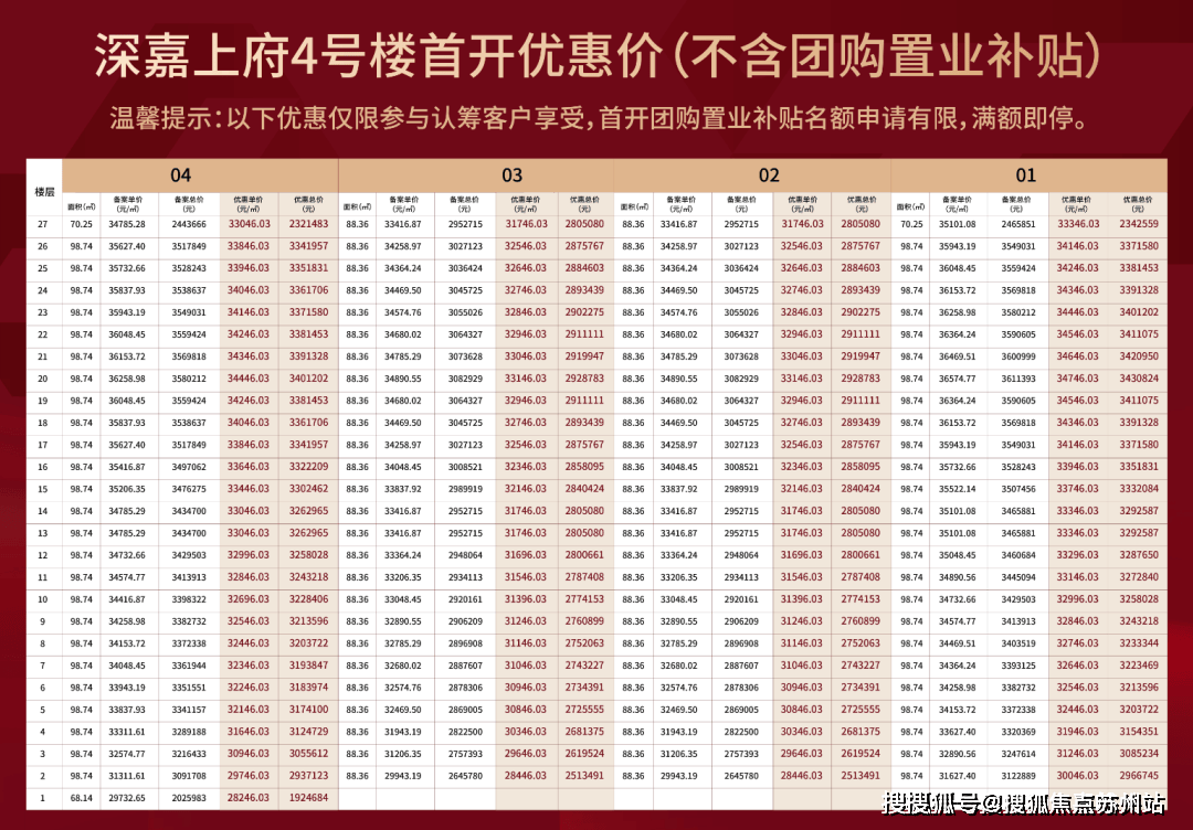 楼盘百科→首页网站→楼盘测评→中心百科→首页网站→24小时热