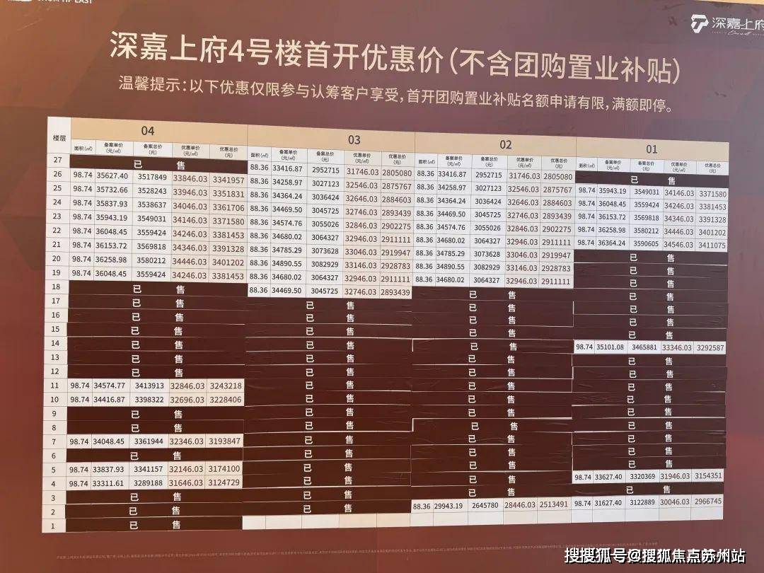 楼盘百科→首页网站→楼盘测评→中心百科→首页网站→24小时热线开元ky棋牌2025深嘉上府售楼处电话→深嘉上府售楼中心电话→(图4)
